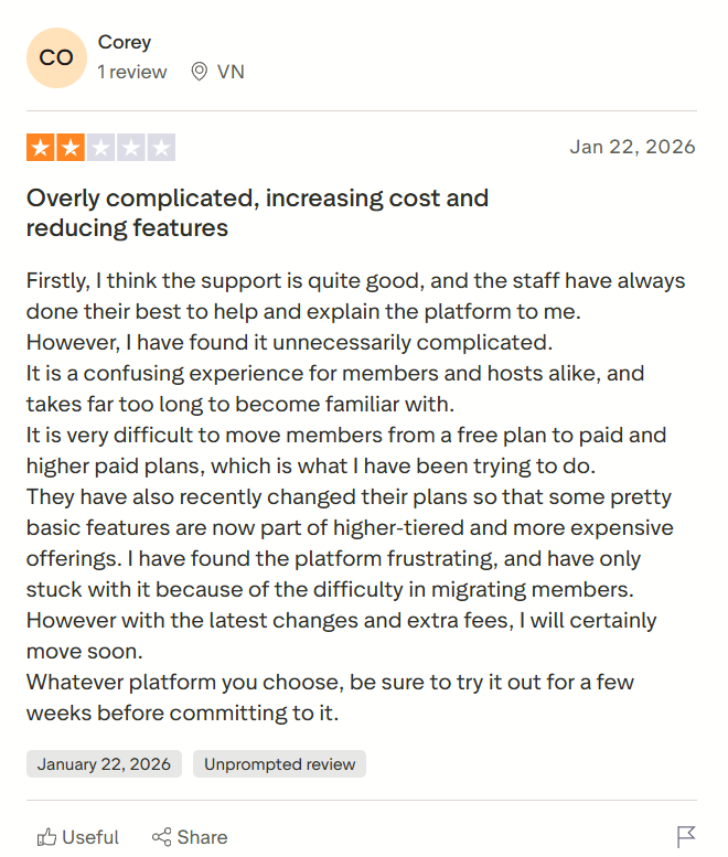 Mighty Networks Review