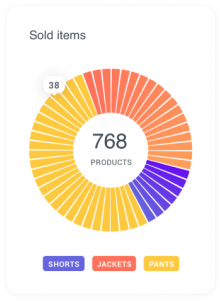Online Course Creation Platform