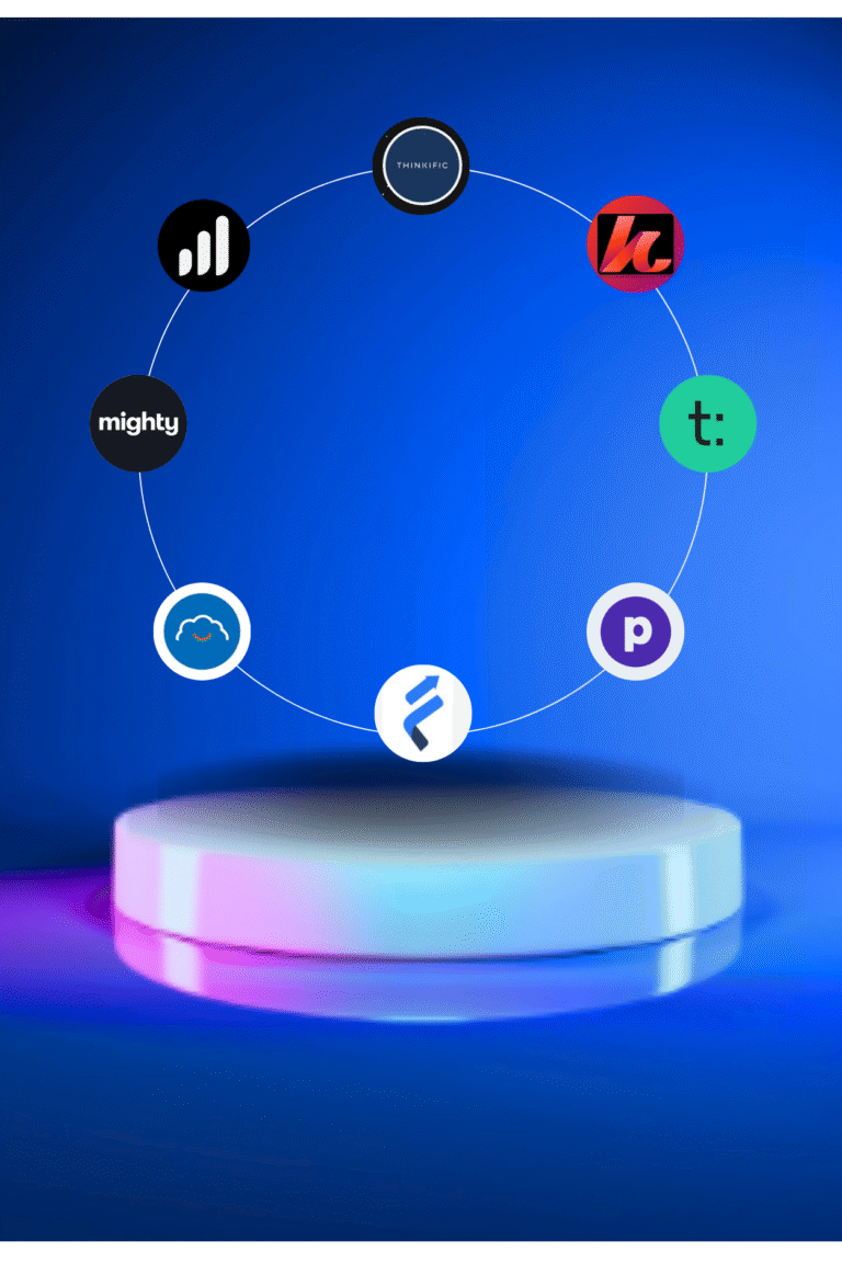 Online Course platforms