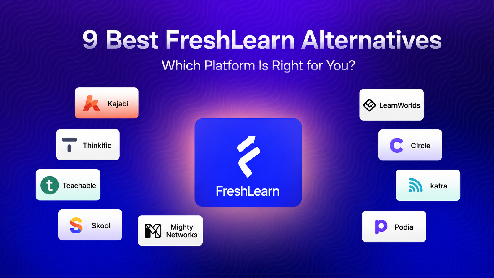 FreshLearn Alternatives