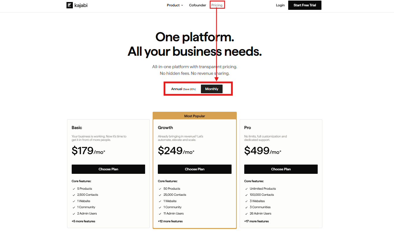 Kajabi Pricing