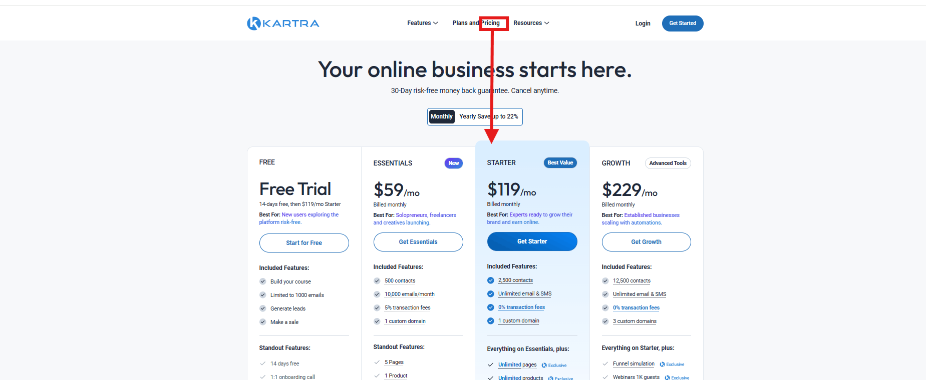 Kartra Pricing