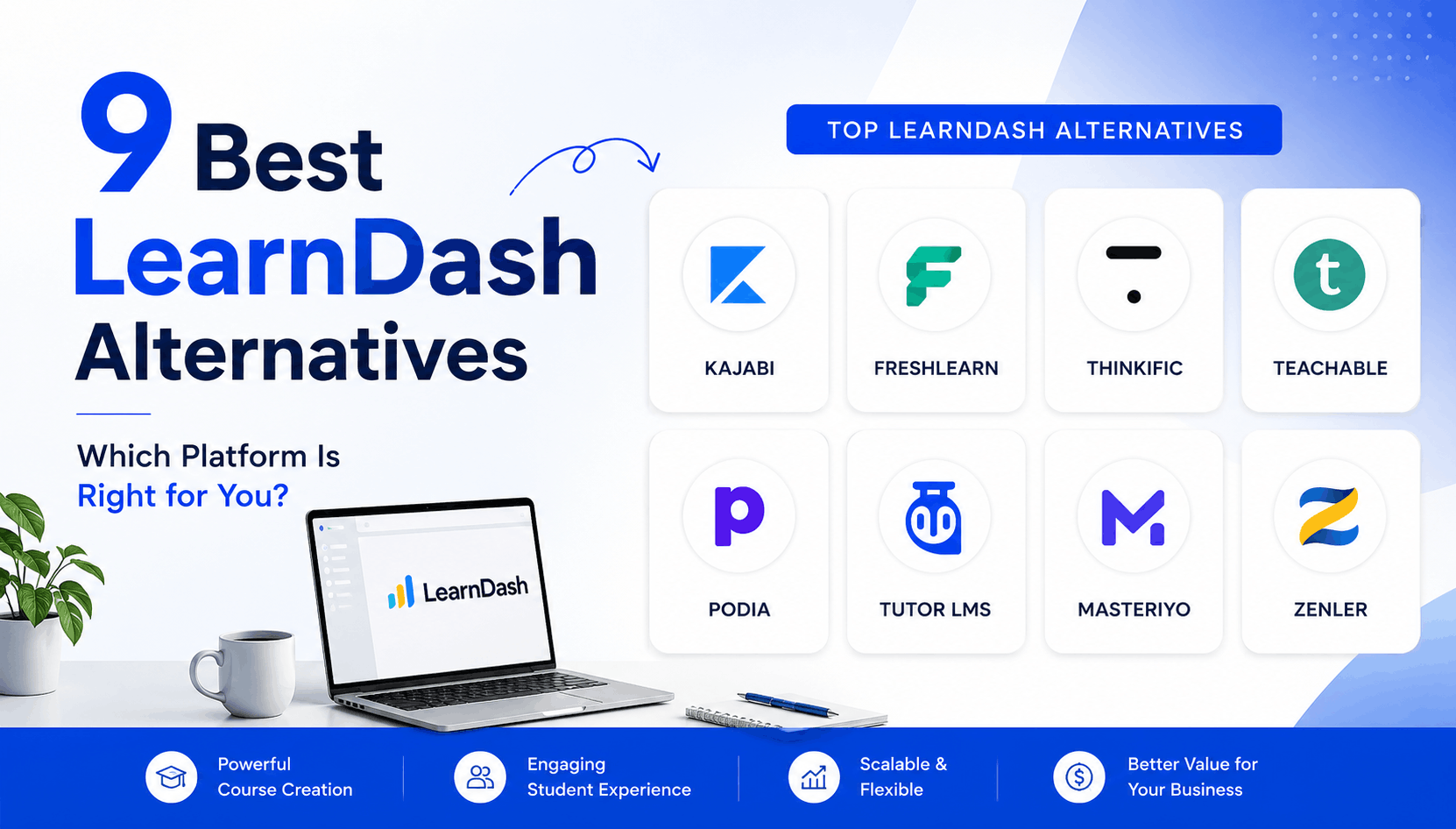 LearnDah Alternatives