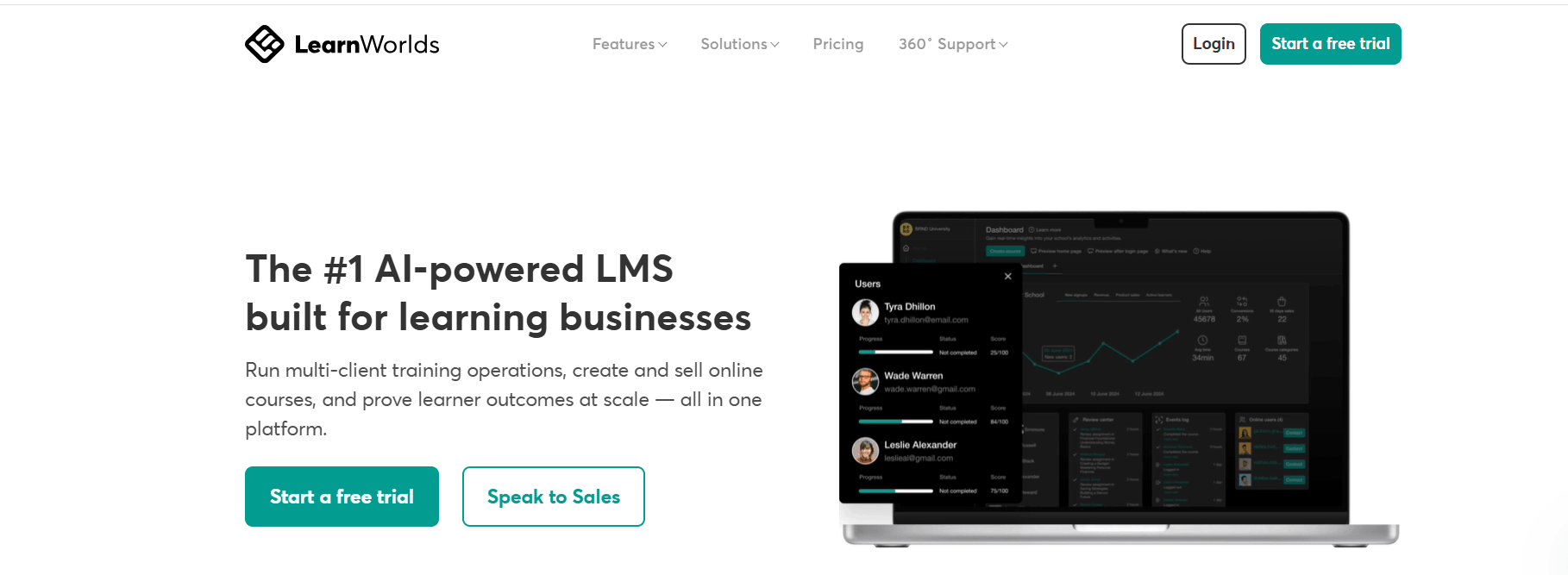 LearnWorlds