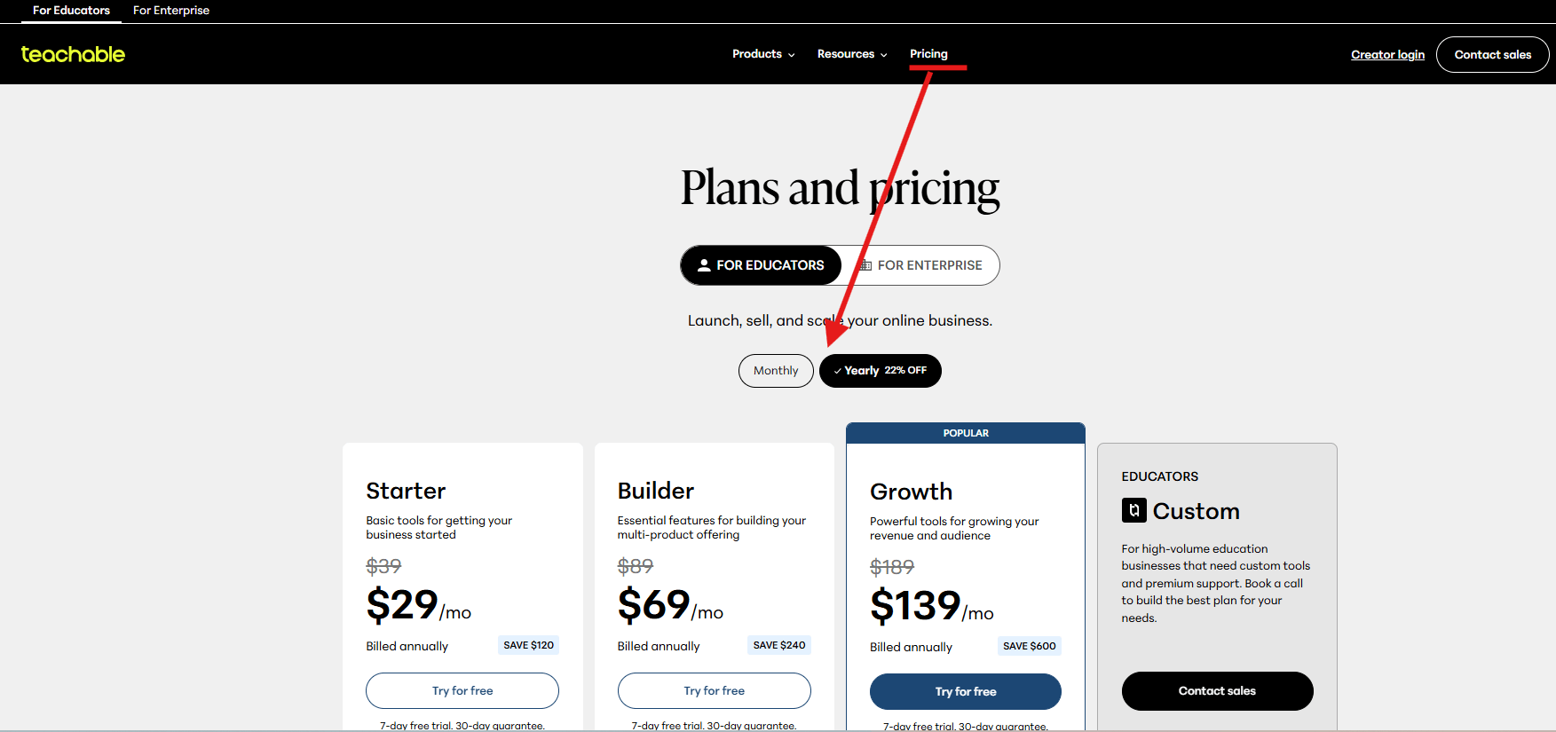 Teachable Pricing