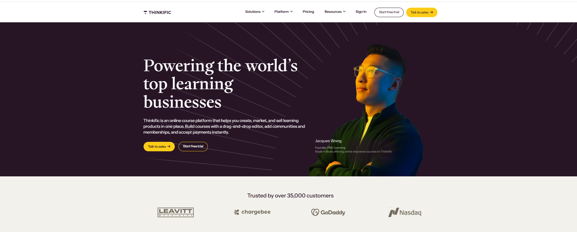 LearnDash Alternatives