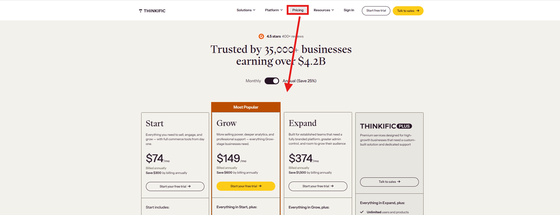 Thinkific Pricing