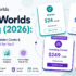 LearnWorlds Pricing
