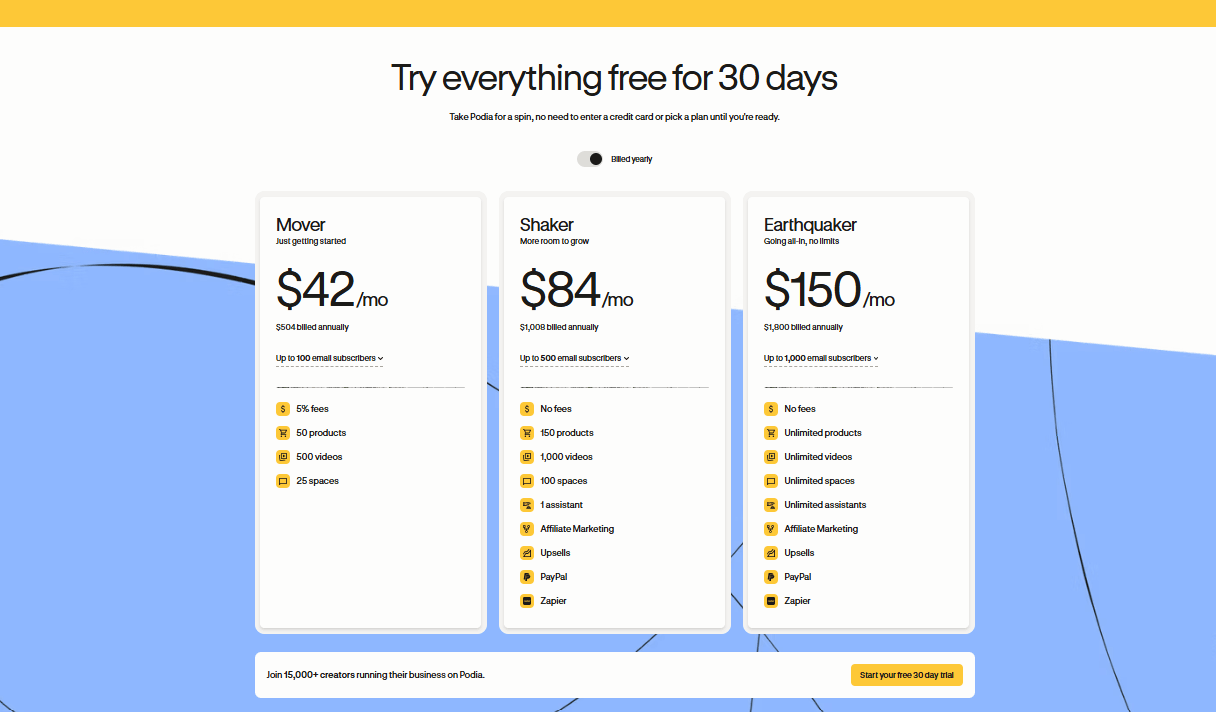 Podia Pricing