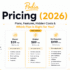 Podia Pricing