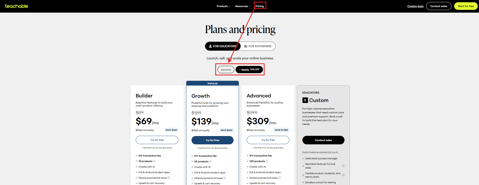 Teachable Pricing