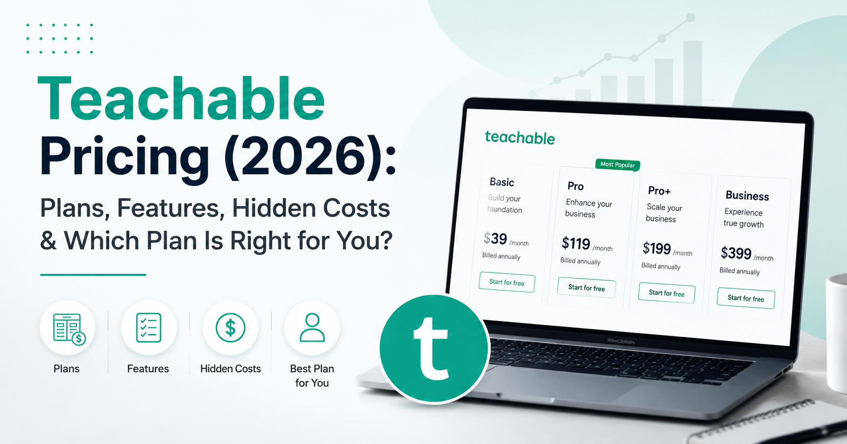 Teachable Pricing