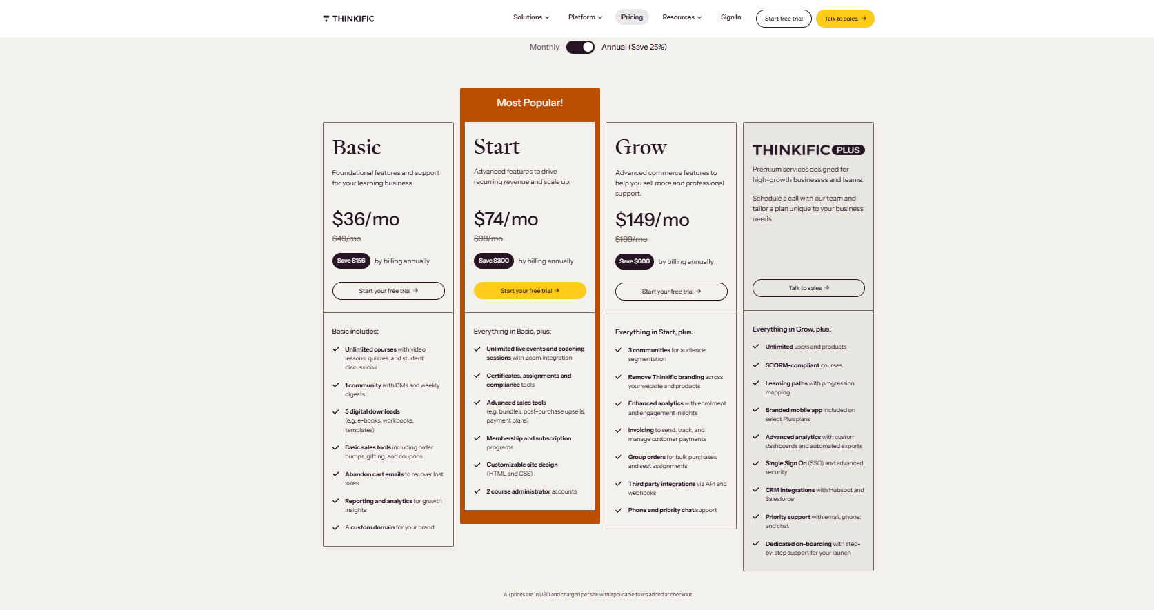 Thinkific Pricing